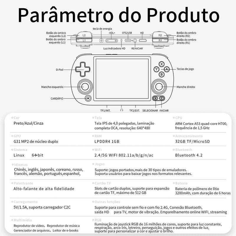 ANBERNIC RG40XX H Console De Jogo Portátil 4.0 Polegadas Suporte De Joystick De Tela IPS 5g WiFi Bluetooth RGB Iluminação Retro Vídeo Game